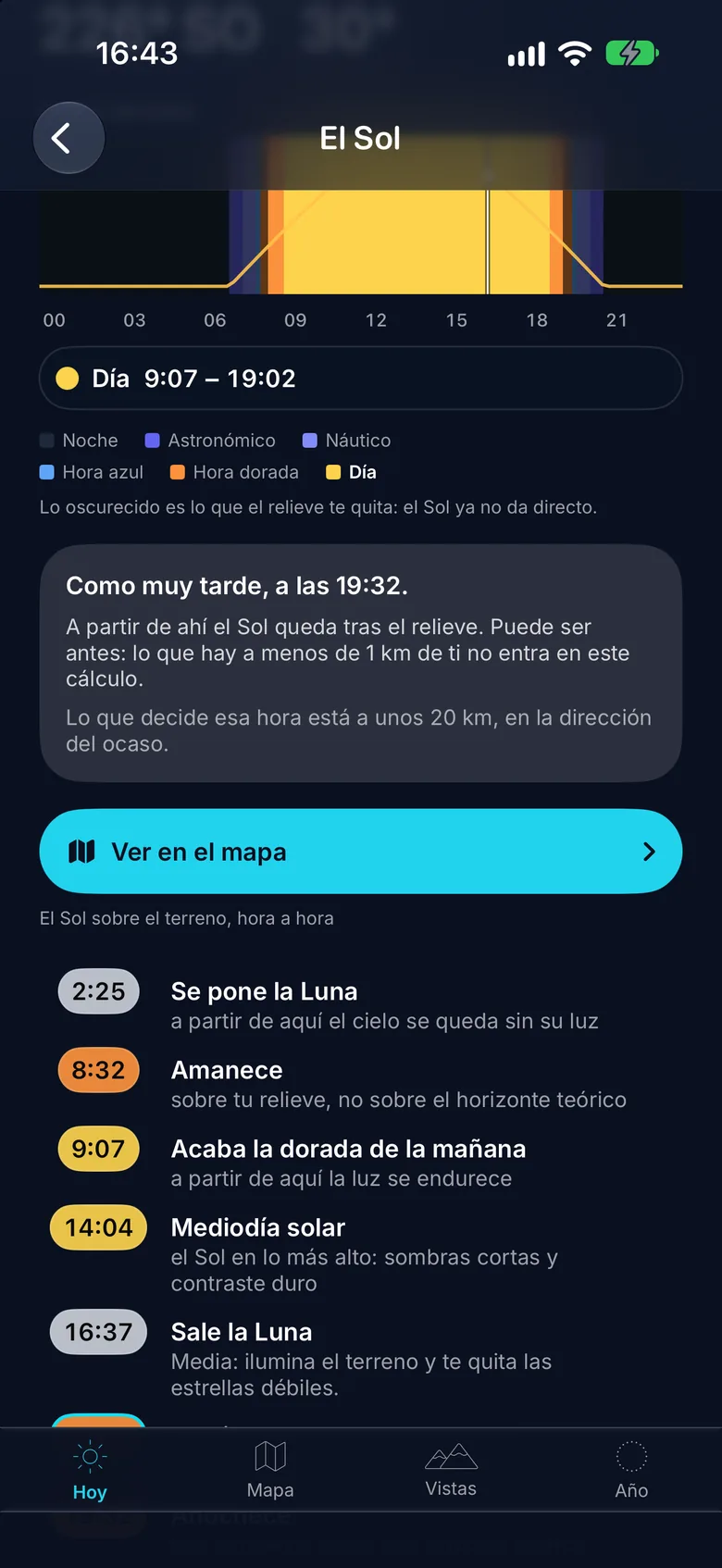 El Sol en Astrian Light: la hora a la que el relieve tapa el Sol.