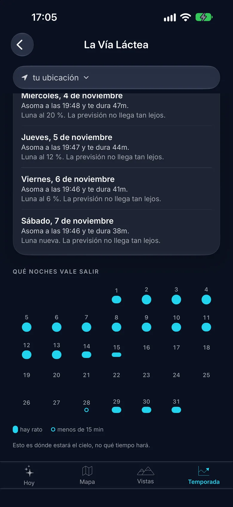 La Vía Láctea en Astrian Light: temporada y mejores noches.